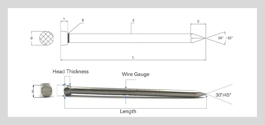 Bullet head nails types